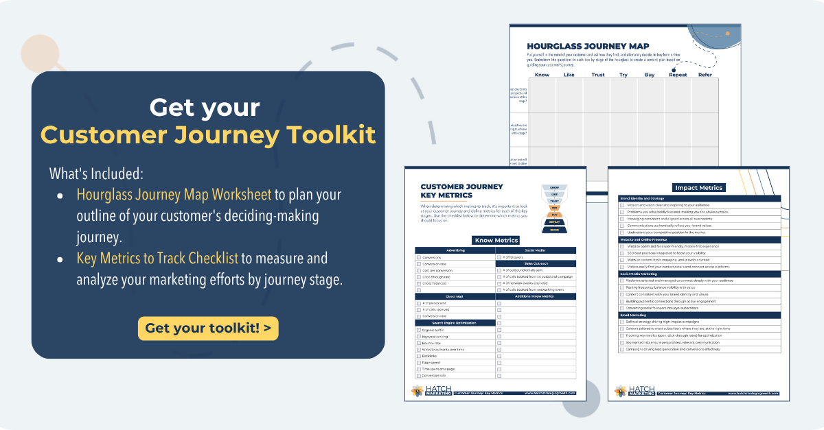 Get the Marketing Hourglass Customer Journey Toolkit.