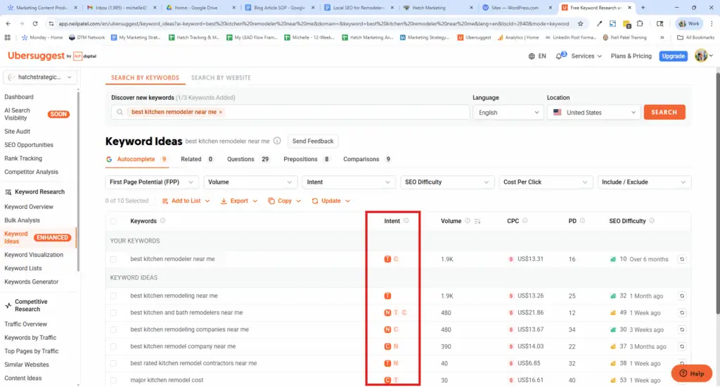 Keyword research example showing search intent metrics in Ubersuggest.