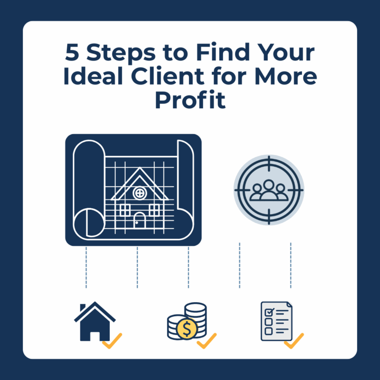 5 Steps to Find Your Ideal Client for More Profit Thumb (1080 x 1080 px)