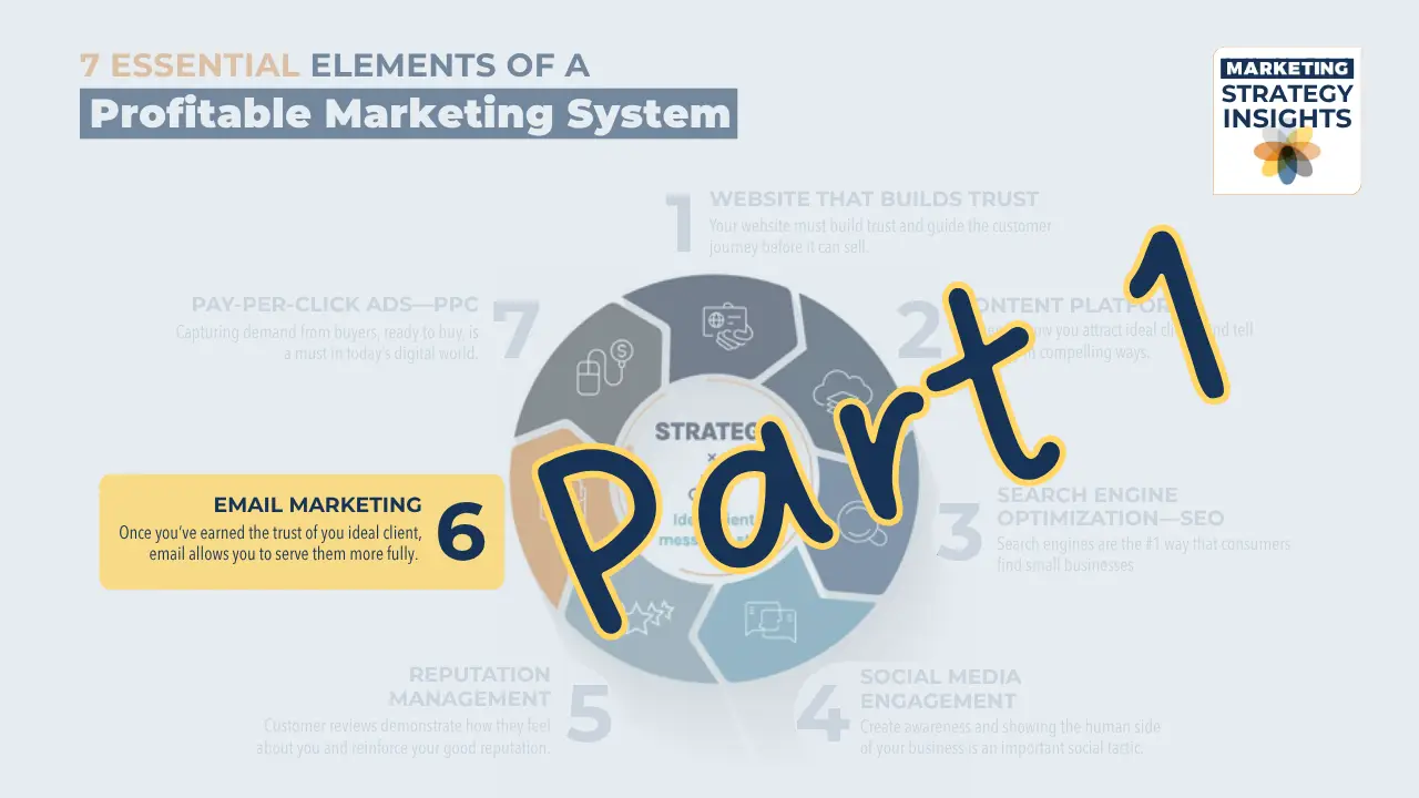 Email Marketing Part 1 (1280x720)