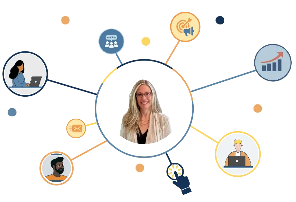 Image showing Michelle Hatch in the center of a marketing system and specialty team members.