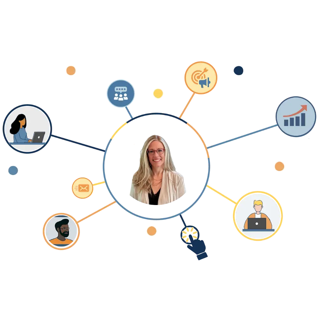 Image showing Michelle Hatch in the center of a marketing system and specialty team members.