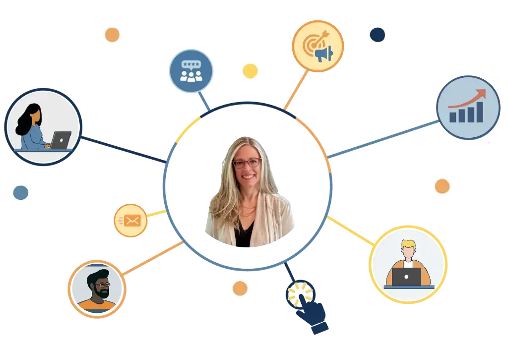 Image showing Michelle Hatch in the center of a marketing system and specialty team members.